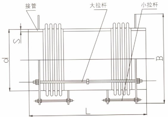 大拉杆横向（YGFL型）补偿器金属膨胀节结构简图